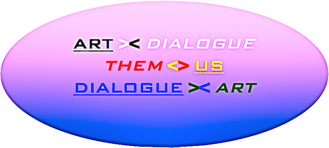 Intercultural-Dialogue